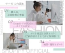現役プロデザイナーがShopifyを格安制作します 丸投げ歓迎！プロが格安であなたのECサイトを本気で制作します イメージ2