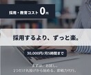 教育コスト0円。単発の「未着手」を解消します まずはこれだけ丸投げ。から始める即戦力代行。 イメージ1