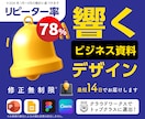 響く！ビジネス資料デザインを最短7日でお届けします リーピーター率78%※デザインなら3toneにお任せ！ イメージ1