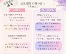 ホロスコープで恋愛鑑定を総合的に占います あなたの「無理しない恋愛」「疲れない恋愛」を教えます★ イメージ2