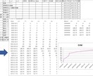 Excelの自動化をVBA（開発機能）で対応します 単純で面倒な作業を効率化し、あなたの貴重な時間を節約します！ イメージ3