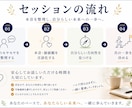 モヤモヤを整理し次の一歩を見つけます 頑張っているのに満たされないあなたへ イメージ5