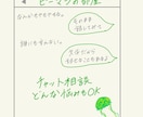 チャットで気持ちの整理をするお手伝いをします モヤモヤを言葉に　気持ちの整理と思考の言語化サポート イメージ1