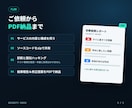 ClaudeCode製アプリの脆弱性を診断します AIで作ったサービスの情報漏れ・不正利用を公開前に点検 イメージ3
