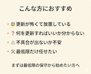 WordPressの保守・更新をシンプル対応します 毎月のWP保守・更新代行。気軽に任せるライトプランで安心運用 イメージ3