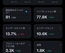 0からX集客,フォロワーの増やし方教えます ご自身のアカウントを拝見しながら、アドバイスします。 イメージ2