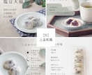 4枚セット！商品撮影からEC画像制作まで承ります シンプルでおしゃれな4つのデザインから選ぶだけ◎ イメージ4