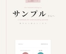 生年月日で強み・課題・向いていることを読み解きます 自己理解・適性診断・キャリア相談に イメージ2
