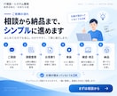 こんなの作れない？を小さな業務ツールにします Google Sheets・GAS・小規模Webツール対応 イメージ4