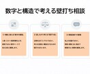 経営・組織の判断を数字で整理する壁打ちをします 正解を出さず、判断しやすい形を作ります イメージ1