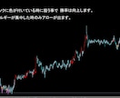 FX　バイナリー　サインツールのご紹介になります 更新　エネルギーが集中している時にサインが出ます。 イメージ10