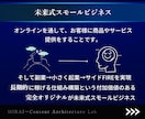 働かないための【未来コンテンツ起業ラボ】であります FXやAI×自動副業NG→スモール起業／おすすめ／初心者歓迎 イメージ11