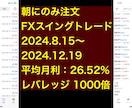 朝に注文を出すだけ！FXスイングトレード説明します 日足のみを使った究極のシンプルFXスイングトレード方法 イメージ1