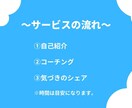 コーチング体験セッションを提供します 『目標』や『悩み・問題』を一歩進めるきっかけにしませんか？ イメージ3