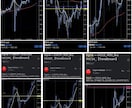 最新FX「ほぼ」チャートを見ずにトレードできます プロトレーダーの技術をサイン化 スマフォだけでトレード完結