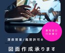 風営法申請手続きのご相談承ります 風営法手続きに関する電話相談承ります イメージ1