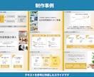 パッとみて、伝わるスライド作成します あなたの想いを、シンプルで伝わるスライドに イメージ7