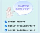 スライド資料・SNS用図解作成します わかりやすく伝わるデザインを！！ イメージ2