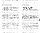 PDFのデータを自動変換して効率性向上に貢献します PDFを入れるだけ。Markdown化は自動。 イメージ2
