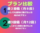 インスタ運用、作成代行します プロのマーケターと一緒に集客に繋げましょう イメージ2
