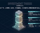 不動産特化！成約率UP「ロジカル営業資料」作ります マーケターが作る〜専門用語OK!!現場で使える資料を即納〜 イメージ3