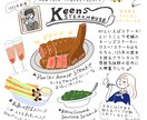 可愛く説明！イラスト付き説明書を作成ます シンプルで可愛いイラストと文章で商品を説明しませんか？ イメージ7