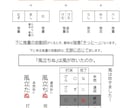 30分1500円 古典文法をゼロから教えます ⭐️オリジナルガイドをプレゼント！動画や画像で楽しく学べる。 イメージ5