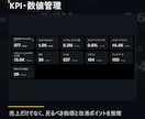 AI事業の商品設計書を作成します 売れる商品設計と収益導線を具体化 イメージ4