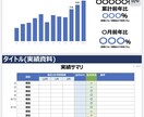 微力ながら資料作成のお手伝いいたします 見やすい資料の提供をいたします イメージ1