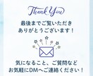 音声・動画配信を読みやすいnote記事に整えます 話した内容を記事に！音声を資産記事へ整えます イメージ10