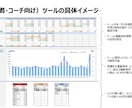 スポーツ選手の負荷管理用ツールを販売します ACWR理論で運動負荷を管理し、負傷リスクを軽減するツール イメージ6