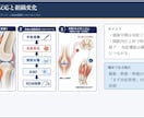 整形外科PT歴9年勉強会院内研修スライド作成します 整形外科理学療法士｜膝関節専門・勉強会講師 イメージ6
