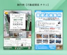 医療・不動産・セミナー特化！高品質デザイン作ります プロが制作「チラシ・SNS画像・ポスター・DM」何でもOK！ イメージ10