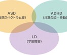 発達障がいについてのお悩み解決します 特別支援学校勤務経験のある元教師が相談乗ります！ イメージ1
