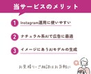 広告素材に最適！リアルなAIモデル生成します ECサイト、インスタ運用に！あなただけのAIモデルをお届け！ イメージ3