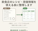 現役料理人が飲食店のレシピ・原価情報を整理します 手書き・メモ・バラバラのExcelを現場で使える表にします イメージ1