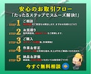予約・シフト管理システムの導入をWPで支援します 飲食店・サロン向け・勤怠管理・カレンダー連携も実装・保守も！ イメージ6