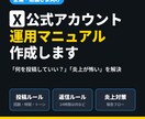 炎上を防ぐX公式アカウントの運用ルールを作ります 投稿・返信・炎上対応までWordで納品。社内共有OK イメージ1
