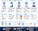 営業リストの「狙う企業・優先順位」可視化します 今ある営業リストから「どこを攻めるべきか」を整理します。 イメージ4