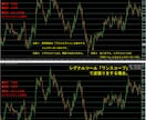 プライスライン（値幅）を自動で表示します MT4のラインを引くのが手間だ！という方に向いています！ イメージ4