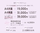 現役デザイナーがおしゃれな女性向けチラシ作成します ペット、トリミング、美容、クリニック、サロン、エステなど イメージ2