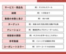 YouTube広告動画：ターゲット訴求します 【★初めてでも安心★】無料修正対応・ヒアリングシートあり！ イメージ2