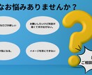 イメージに沿ったロゴ作ります まだオリジナルロゴが無い方おしゃれなロゴでアピール! イメージ4