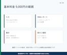 Excel・CSVの月次集計を自動化します 同じ並びのファイルを選ぶだけ。集計とグラフを更新 イメージ4