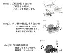 伝わりやすい線画のイラストお描きします 商用利用可◎商品説明の挿絵をお探しの方にピッタリです イメージ2