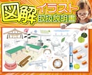 図解イラスト取扱説明書マニュアル挿絵マップ作ります 安い早い！高品質！著作権譲渡込◎インフォグラフィックや図表も イメージ1