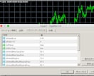 MT4のEA制作致します オリジナルのEAを作ってみたい方にオススメ！ イメージ3