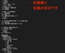 持続化補助金の最新採択例/計画書テンプレ提供します 2025年創業型/第１回/店舗改装/HP制作/ヨガ教室等 イメージ2