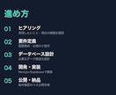 Webシステム開発・業務効率化ツール制作します Next.js×Supabaseで柔軟に開発します イメージ3
