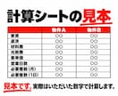 美容室の物件契約前に必要客数と売上を診断します 家賃・席数・客単価から必要客数をExcelで計算 イメージ3